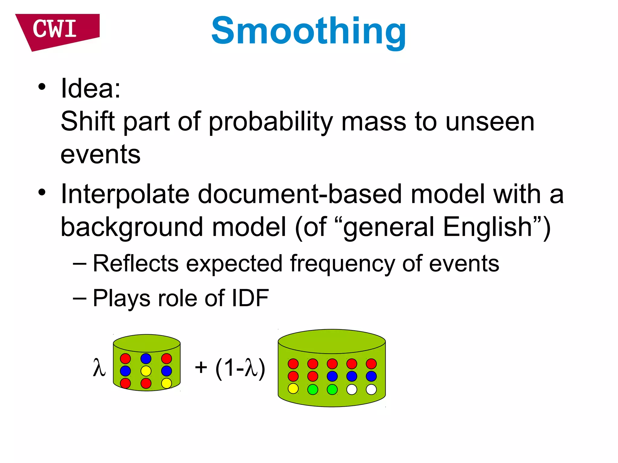 Smoothing
• Idea:
Shift part of probability mass to unseen
events
• Interpolate document-based model with a
background model (of “general English”)
– Reflects expected frequency of events
– Plays role of IDF
λ + (1-λ)
 