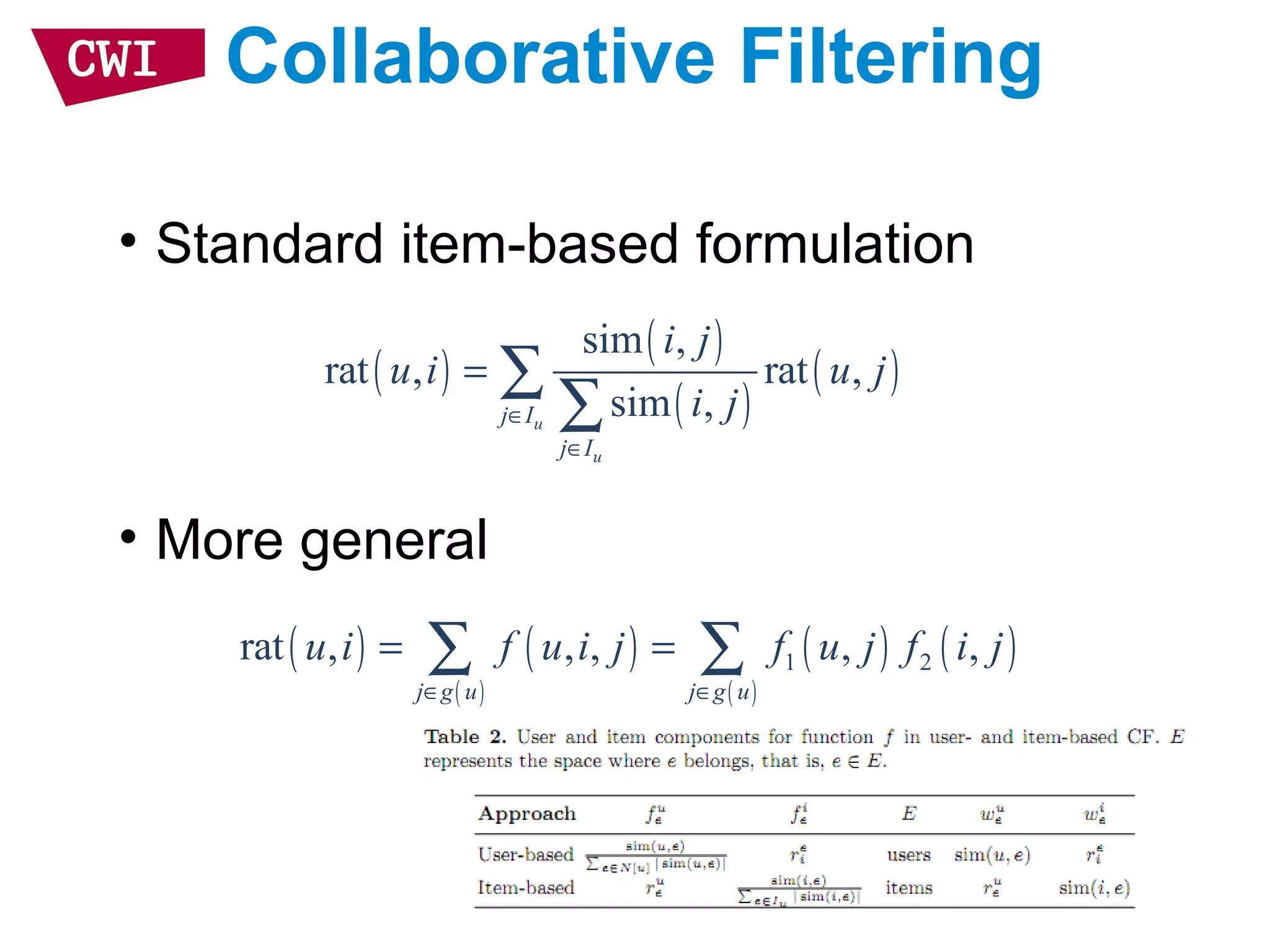Collaborative Filtering
• Standard item-based formulation
• More general
( ) ( )
( )
( ) ( )
( )
1 2rat , , , , ,
j g u j g u
u i f u i j f u j f i j
∈ ∈
= =∑ ∑
( )
( )
( )
( )
sim ,
rat , rat ,
sim ,u
u
j I
j I
i j
u i u j
i j∈
∈
= ∑
∑
 