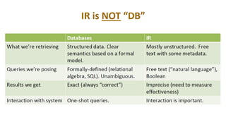 Introduction to Information Retrieval (concepts and principles) | PPTX