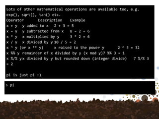 R BasicsLots of other mathematical operations are available too, e.g.
exp(), sqrt(), tan() etc.
Operator Description Example
x + y y added to x 2 + 3 = 5
x – y y subtracted from x 8 – 2 = 6
x * y x multiplied by y 3 * 2 = 6
x / y x divided by y 10 / 5 = 2
x ^ y (or x ** y) x raised to the power y 2 ^ 5 = 32
x %% y remainder of x divided by y (x mod y)7 %% 3 = 1
x %/% y x divided by y but rounded down (integer divide) 7 %/% 3
= 2
pi is just pi :)
> pi
 