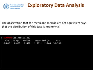 Exploratory Data Analysis
The observation that the mean and median are not equivalent says
that the distribution of this data is not normal.
> summary(points$Value)
Min. 1st Qu. Median Mean 3rd Qu. Max.
0.000 1.005 1.492 1.911 2.244 50.330
 