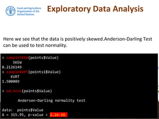 Exploratory Data Analysis
Here we see that the data is positively skewed.Anderson-Darling Test
can be used to test normality.
> sampleSKEW(points$Value)
SKEW
0.2126149
> sampleKURT(points1$Value)
KURT
1.500089
> ad.test(points$Value)
Anderson-Darling normality test
data: points$Value
A = 315.95, p-value < 2.2e-16
 