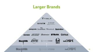 11
Larger Brands
 