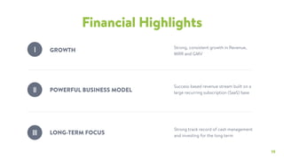 19
Financial Highlights
LONG-TERM FOCUSIII
Strong, consistent growth in Revenue,
MRR and GMV
Success-based revenue stream ...