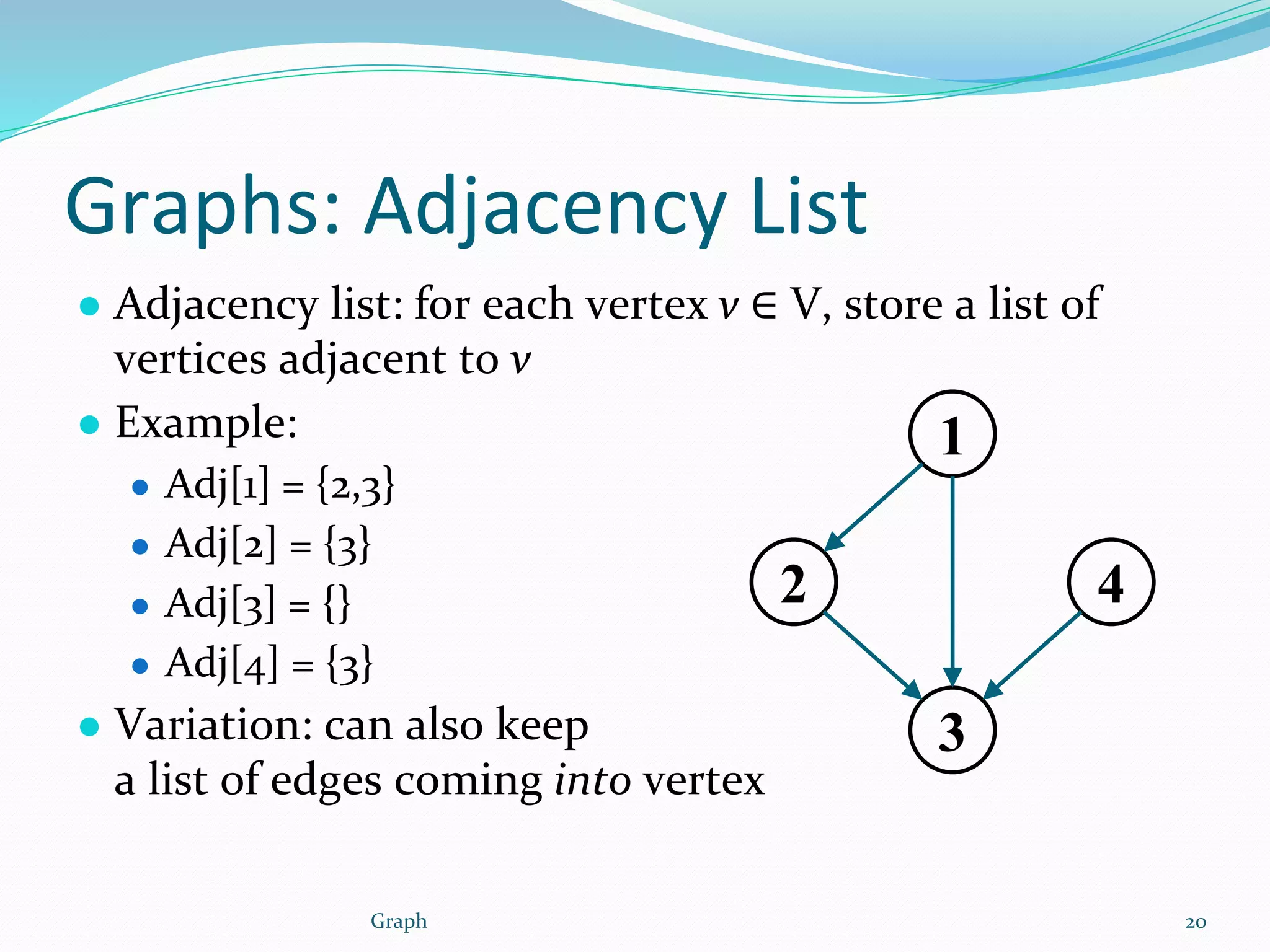 Graph in data structure | PPTX