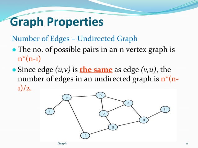 Graph in data structure | PPTX