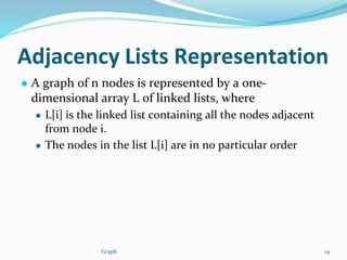 Graph in data structure | PPTX