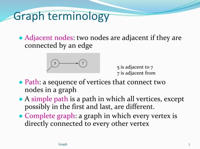 Graph in data structure | PPTX