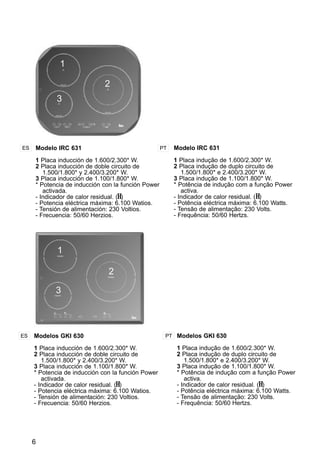 6
Modelo IRC 631
1 Placa inducción de 1.600/2.300* W.
2 Placa inducción de doble circuito de
1.500/1.800* y 2.400/3.200* W.
3 Placa inducción de 1.100/1.800* W.
* Potencia de inducción con la función Power
activada.
- Indicador de calor residual. (H)
- Potencia eléctrica máxima: 6.100 Watios.
- Tensión de alimentación: 230 Voltios.
- Frecuencia: 50/60 Herzios.
ES Modelo IRC 631
1 Placa indução de 1.600/2.300* W.
2 Placa indução de duplo circuito de
1.500/1.800* e 2.400/3.200* W.
3 Placa indução de 1.100/1.800* W.
* Potência de indução com a função Power
activa.
- Indicador de calor residual. (H)
- Potência eléctrica máxima: 6.100 Watts.
- Tensão de alimentação: 230 Volts.
- Frequência: 50/60 Hertzs.
1
2
3
PT
Modelos GKI 630
1 Placa inducción de 1.600/2.300* W.
2 Placa inducción de doble circuito de
1.500/1.800* y 2.400/3.200* W.
3 Placa inducción de 1.100/1.800* W.
* Potencia de inducción con la función Power
activada.
- Indicador de calor residual. (H)
- Potencia eléctrica máxima: 6.100 Watios.
- Tensión de alimentación: 230 Voltios.
- Frecuencia: 50/60 Herzios.
ES PT Modelos GKI 630
1 Placa indução de 1.600/2.300* W.
2 Placa indução de duplo circuito de
1.500/1.800* e 2.400/3.200* W.
3 Placa indução de 1.100/1.800* W.
* Potência de indução com a função Power
activa.
- Indicador de calor residual. (H)
- Potência eléctrica máxima: 6.100 Watts.
- Tensão de alimentação: 230 Volts.
- Frequência: 50/60 Hertzs.
1
2
3
 