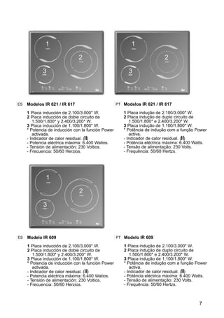 7
Modelos IR 621 / IR 617
1 Placa inducción de 2.100/3.000* W.
2 Placa inducción de doble circuito de
1.500/1.800* y 2.400/3.200* W.
3 Placa inducción de 1.100/1.800* W.
* Potencia de inducción con la función Power
activada.
- Indicador de calor residual. (H)
- Potencia eléctrica máxima: 6.400 Watios.
- Tensión de alimentación: 230 Voltios.
- Frecuencia: 50/60 Herzios.
ES PT Modelos IR 621 / IR 617
1 Placa indução de 2.100/3.000* W.
2 Placa indução de duplo circuito de
1.500/1.800* e 2.400/3.200* W.
3 Placa indução de 1.100/1.800* W.
* Potência de indução com a função Power
activa.
- Indicador de calor residual. (H)
- Potência eléctrica máxima: 6.400 Watts.
- Tensão de alimentação: 230 Volts.
- Frequência: 50/60 Hertzs.
1
2
3
1
2
3
1
2
3
Modelo IR 609
1 Placa inducción de 2.100/3.000* W.
2 Placa inducción de doble circuito de
1.500/1.800* y 2.400/3.200* W.
3 Placa inducción de 1.100/1.800* W.
* Potencia de inducción con la función Power
activada.
- Indicador de calor residual. (H)
- Potencia eléctrica máxima: 6.400 Watios.
- Tensión de alimentación: 230 Voltios.
- Frecuencia: 50/60 Herzios.
ES PT Modelo IR 609
1 Placa indução de 2.100/3.000* W.
2 Placa indução de duplo circuito de
1.500/1.800* e 2.400/3.200* W.
3 Placa indução de 1.100/1.800* W.
* Potência de indução com a função Power
activa.
- Indicador de calor residual. (H)
- Potência eléctrica máxima: 6.400 Watts.
- Tensão de alimentação: 230 Volts.
- Frequência: 50/60 Hertzs.
 