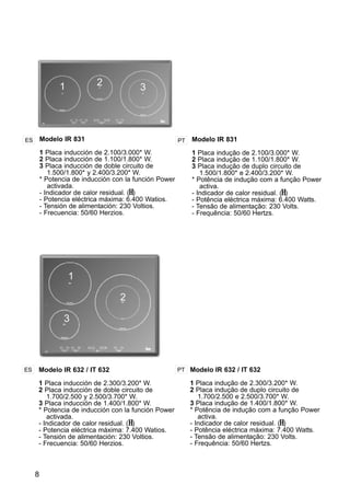 8
ES PT
1 2 3
Modelo IR 831
1 Placa inducción de 2.100/3.000* W.
2 Placa inducción de 1.100/1.800* W.
3 Placa inducción de doble circuito de
1.500/1.800* y 2.400/3.200* W.
* Potencia de inducción con la función Power
activada.
- Indicador de calor residual. (H)
- Potencia eléctrica máxima: 6.400 Watios.
- Tensión de alimentación: 230 Voltios.
- Frecuencia: 50/60 Herzios.
Modelo IR 831
1 Placa indução de 2.100/3.000* W.
2 Placa indução de 1.100/1.800* W.
3 Placa indução de duplo circuito de
1.500/1.800* e 2.400/3.200* W.
* Potência de indução com a função Power
activa.
- Indicador de calor residual. (H)
- Potência eléctrica máxima: 6.400 Watts.
- Tensão de alimentação: 230 Volts.
- Frequência: 50/60 Hertzs.
1
2
3
Modelo IR 632 / IT 632
1 Placa inducción de 2.300/3.200* W.
2 Placa inducción de doble circuito de
1.700/2.500 y 2.500/3.700* W.
3 Placa inducción de 1.400/1.800* W.
* Potencia de inducción con la función Power
activada.
- Indicador de calor residual. (H)
- Potencia eléctrica máxima: 7.400 Watios.
- Tensión de alimentación: 230 Voltios.
- Frecuencia: 50/60 Herzios.
ES PT Modelo IR 632 / IT 632
1 Placa indução de 2.300/3.200* W.
2 Placa indução de duplo circuito de
1.700/2.500 e 2.500/3.700* W.
3 Placa indução de 1.400/1.800* W.
* Potência de indução com a função Power
activa.
- Indicador de calor residual. (H)
- Potência eléctrica máxima: 7.400 Watts.
- Tensão de alimentação: 230 Volts.
- Frequência: 50/60 Hertzs.
 