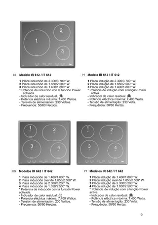 9
1
2
3
Modelo IR 612 / IT 612
1 Placa inducción de 2.300/3.700* W.
2 Placa inducción de 1.850/2.500* W.
3 Placa inducción de 1.400/1.800* W.
* Potencia de inducción con la función Power
activada.
- Indicador de calor residual. (H)
- Potencia eléctrica máxima: 7.400 Watios.
- Tensión de alimentación: 230 Voltios.
- Frecuencia: 50/60 Herzios.
ES PT Modelo IR 612 / IT 612
1 Placa indução de 2.300/3.700* W.
2 Placa indução de 1.850/2.500* W.
3 Placa indução de 1.400/1.800* W.
* Potência de indução com a função Power
activa.
- Indicador de calor residual. (H)
- Potência eléctrica máxima: 7.400 Watts.
- Tensão de alimentação: 230 Volts.
- Frequência: 50/60 Hertzs.
Modelos IR 642 / IT 642
1 Placa inducción de 1.400/1.800* W.
2 Placa inducción oval de 1.850/2.500* W.
3 Placa inducción de 2.300/3.200* W.
4 Placa inducción de 1.850/2.500* W.
* Potencia de inducción con la función Power
activada.
- Indicador de calor residual. (H)
- Potencia eléctrica máxima: 7.400 Watios.
- Tensión de alimentación: 230 Voltios.
- Frecuencia: 50/60 Herzios.
ES PT Modelos IR 642 / IT 642
1 Placa indução de 1.400/1.800* W.
2 Placa indução oval de 1.850/2.500* W.
3 Placa indução de 2.300/3.200* W.
4 Placa indução de 1.850/2.500* W.
* Potência de indução com a função Power
activa.
- Indicador de calor residual. (H)
- Potência eléctrica máxima: 7.400 Watts.
- Tensão de alimentação: 230 Volts.
- Frequência: 50/60 Hertzs.
1 2
3 4
1 2
3 4
 