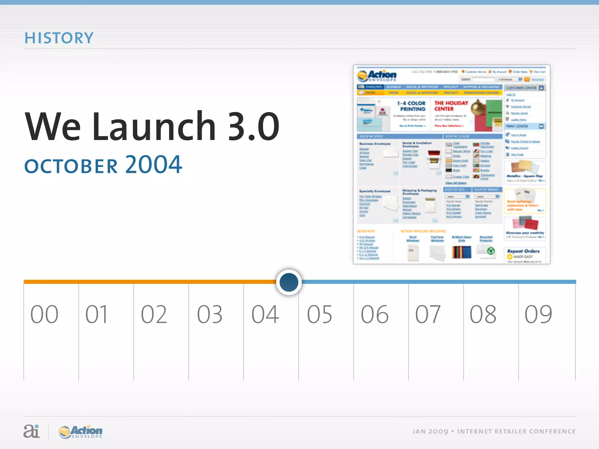 history



We Launch 3.0
october 2004




00 01     02   03 04   05   06 07           08 09



                               jan 2009 • internet retailer conference
 