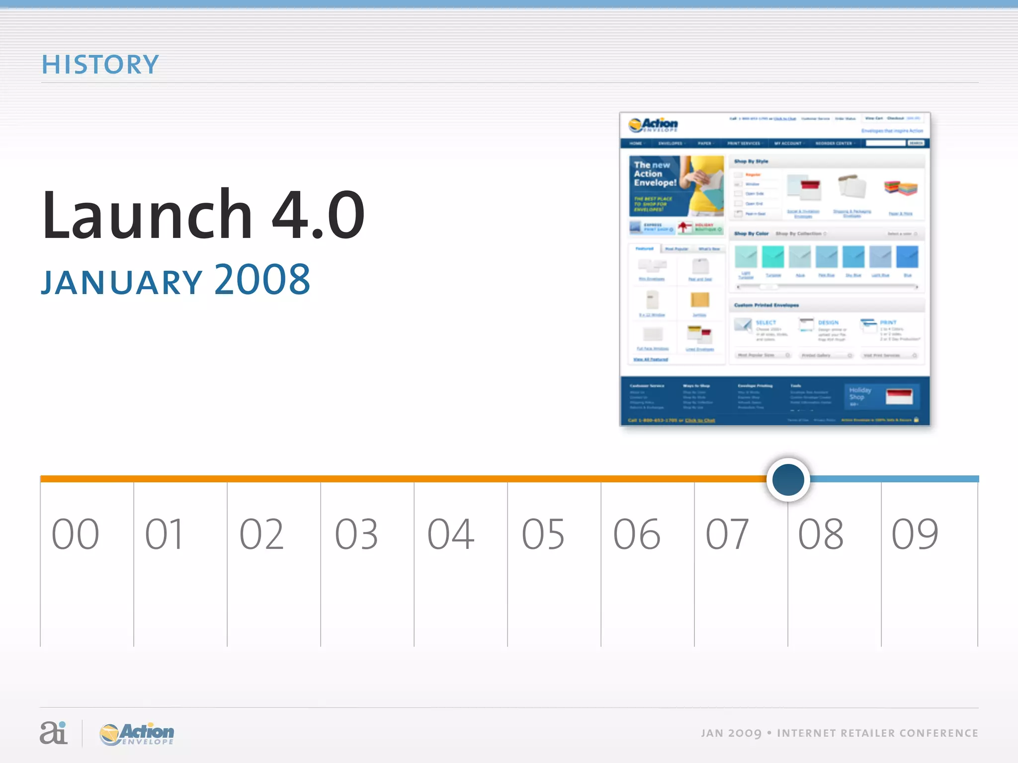 history



Launch 4.0
january 2008




00 01     02   03 04   05   06 07           08 09



                               jan 2009 • internet retailer conference
 
