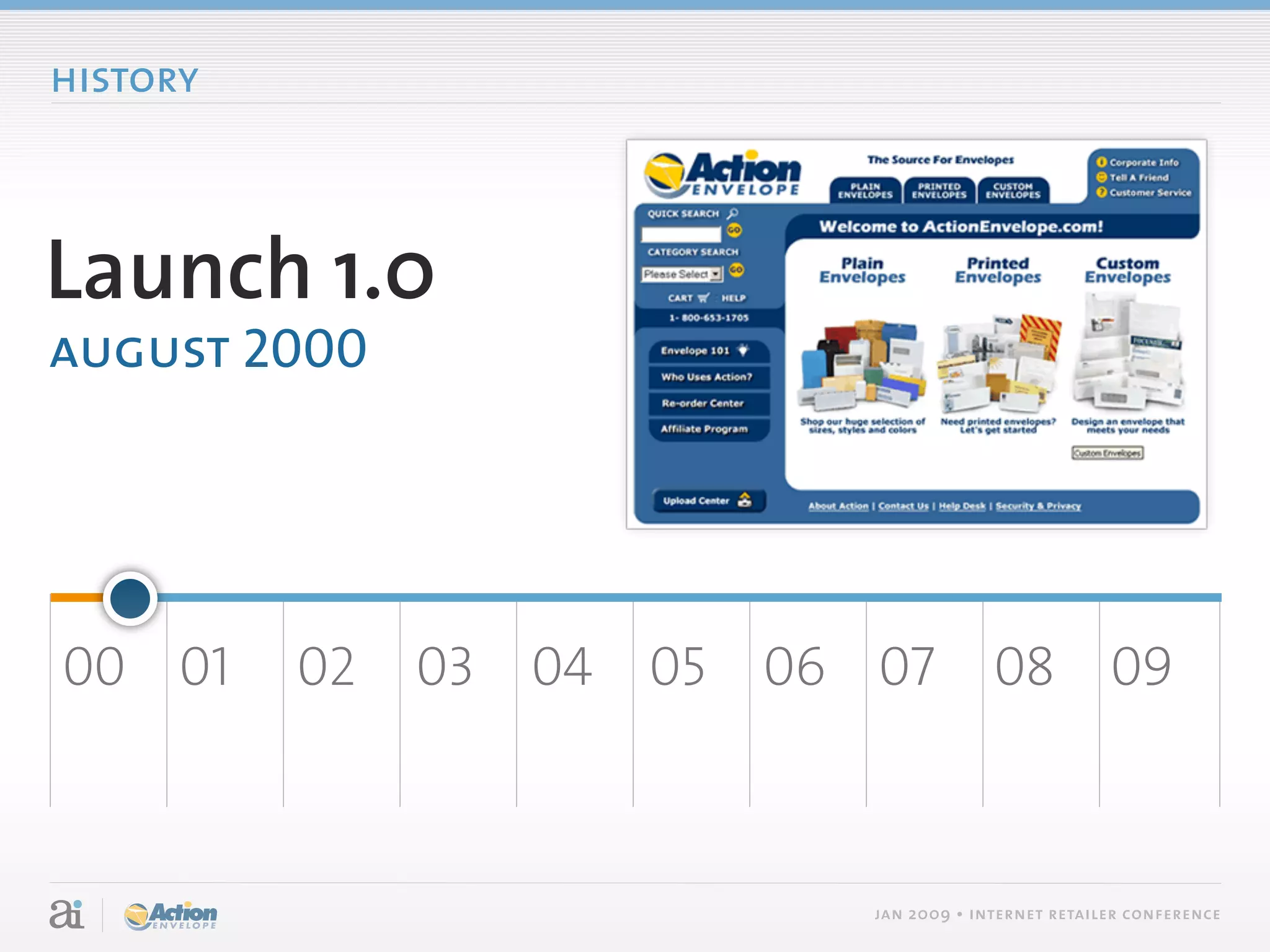 history



Launch 1.0
august 2000




00 01     02   03 04   05   06 07           08 09



                               jan 2009 • internet retailer conference
 