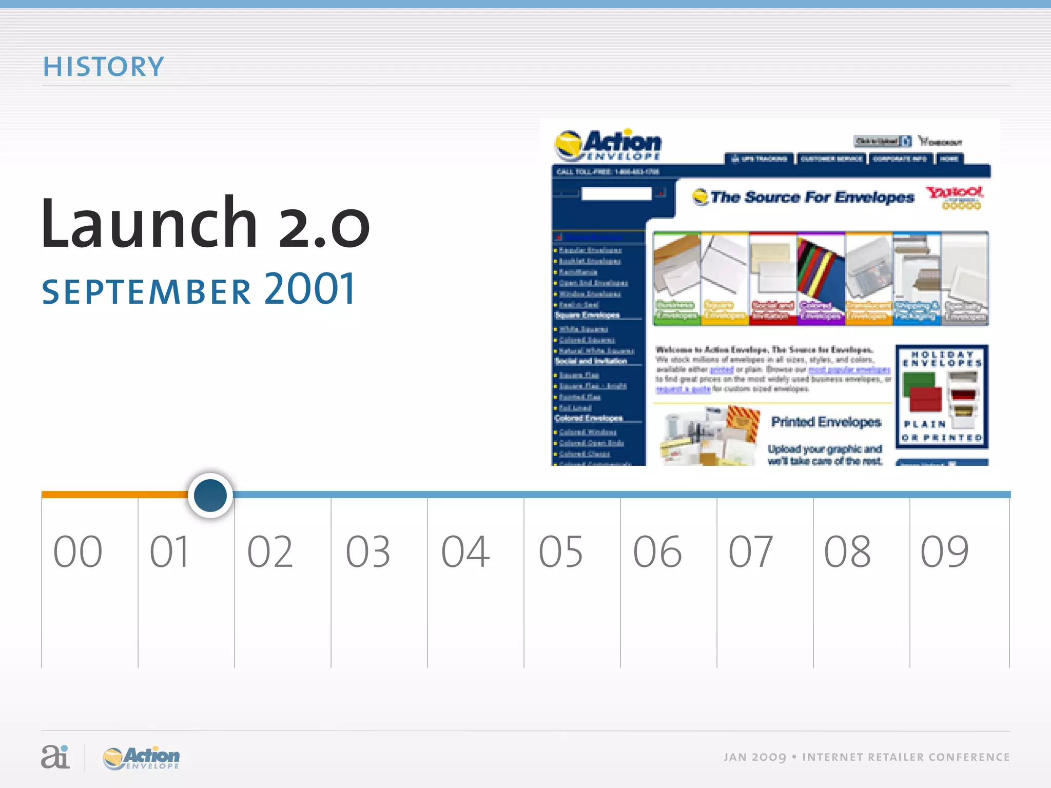 history



Launch 2.0
september 2001




00 01     02   03 04   05   06 07           08 09



                               jan 2009 • internet retailer conference
 