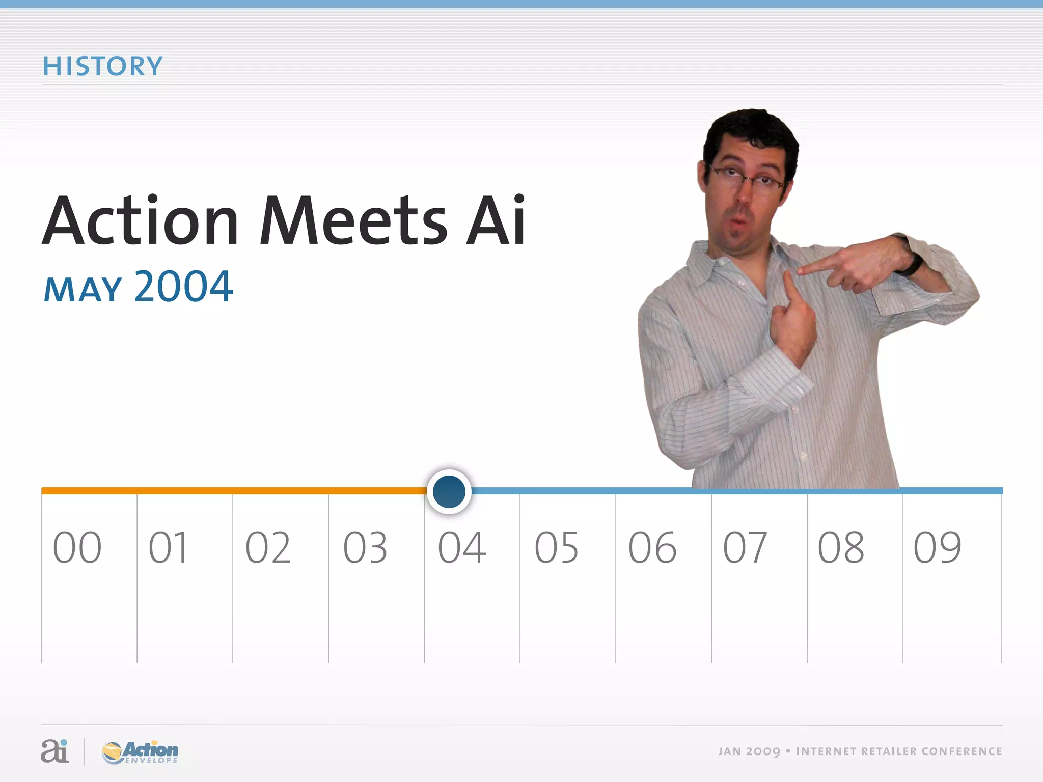 history



Action Meets Ai
may 2004




00 01      02   03 04   05   06 07           08 09



                                jan 2009 • internet retailer conference
 