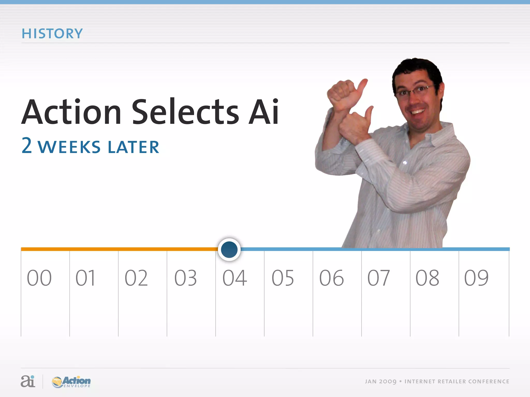 history



Action Selects Ai
2 weeks later




00 01     02    03 04   05   06 07           08 09



                                jan 2009 • internet retailer conference
 
