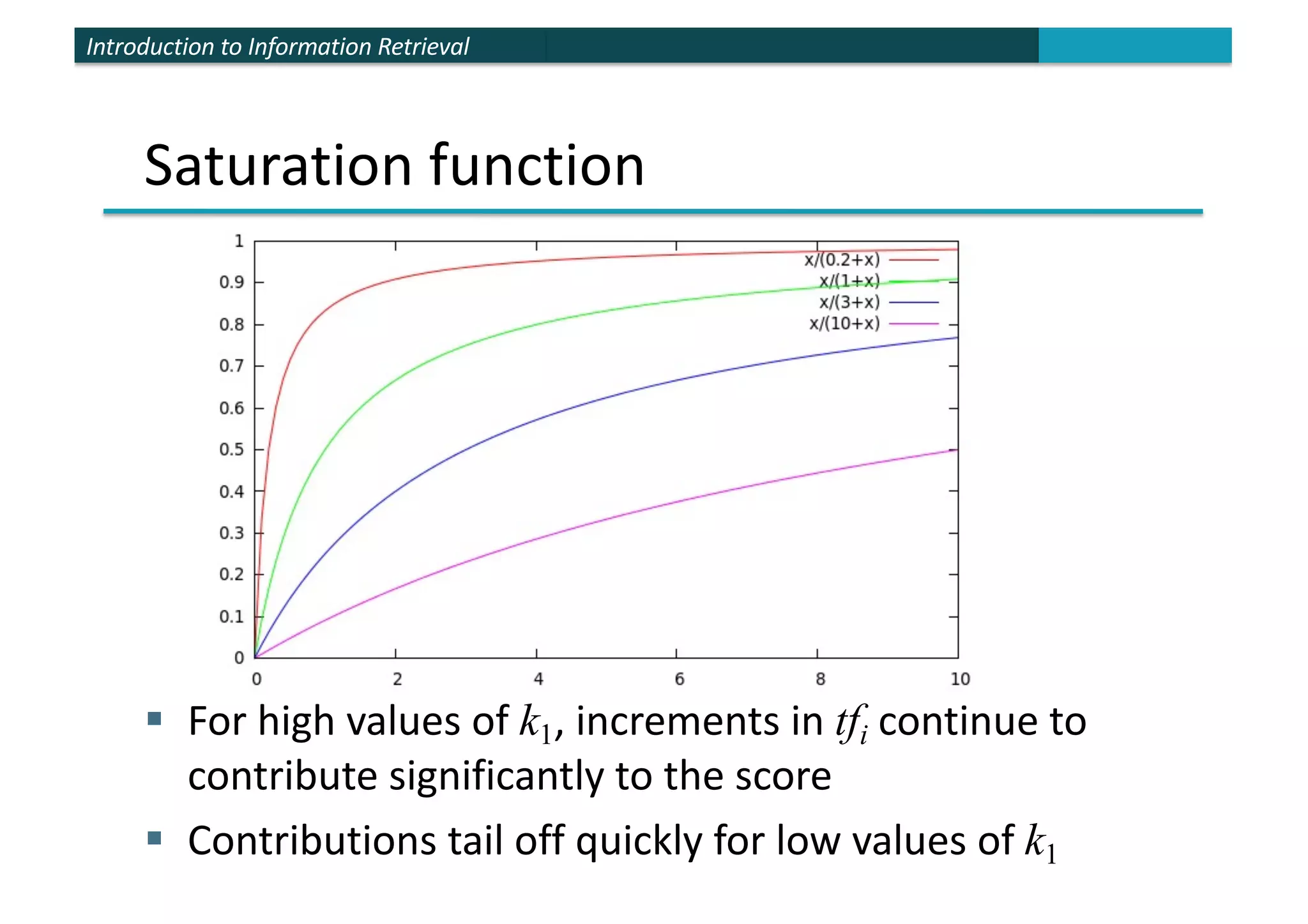 Introduction to Information Retrieval
Saturation function
§ For high values of k1, increments in tfi continue to
contribute significantly to the score
§ Contributions tail off quickly for low values of k1
 
