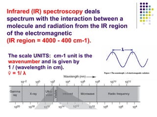 The scale UNITS:  cm-1 unit is the  wavenumber  and is given by  1 / (wavelength in cm).  ṽ = 1/  λ   Infrared (IR) spectroscopy  deals spectrum with the interaction between a molecule and radiation from the IR region of the electromagnetic  (IR region = 4000 - 400 cm-1). 