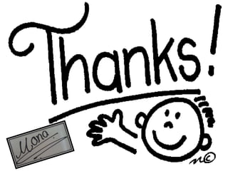 Infrared Spectroscopy (IR)