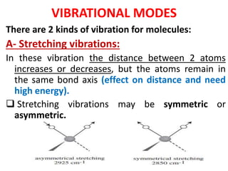 VIBRATIONAL MODES
There are 2 kinds of vibration for molecules:
A- Stretching vibrations:
In these vibration the distance between 2 atoms
increases or decreases, but the atoms remain in
the same bond axis (effect on distance and need
high energy).
 Stretching vibrations may be symmetric or
asymmetric.
 