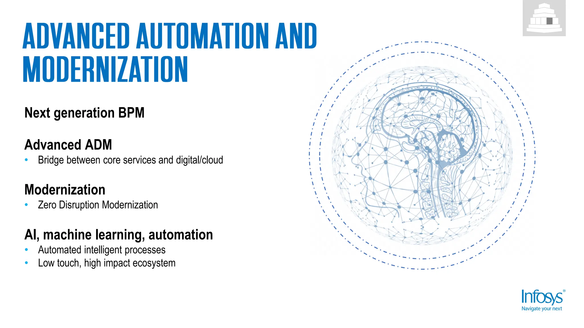 Next generation BPM
Advanced ADM
• Bridge between core services and digital/cloud
Modernization
• Zero Disruption Modernization
AI, machine learning, automation
• Automated intelligent processes
• Low touch, high impact ecosystem
 