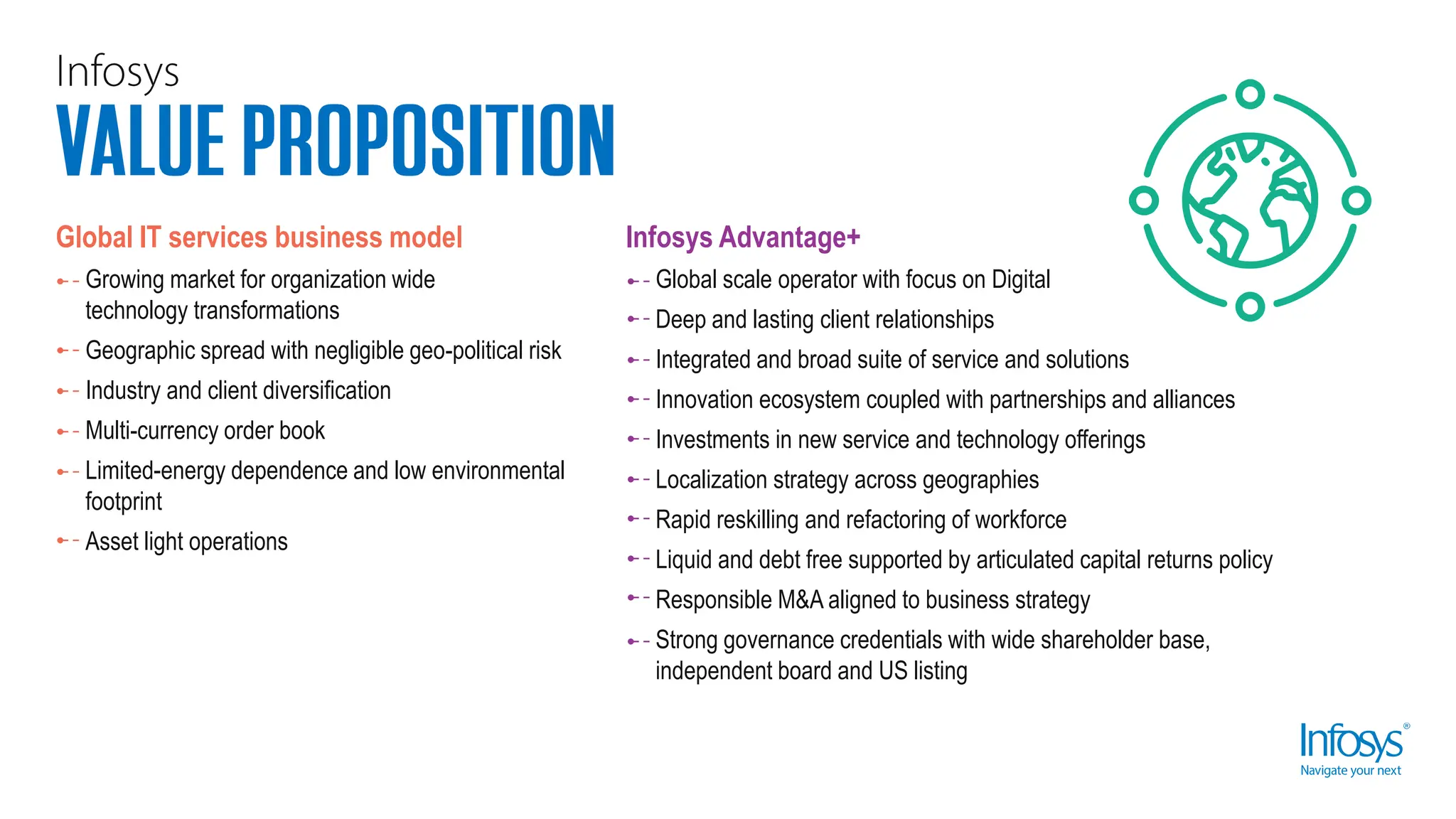 Growing market for organization wide
technology transformations
Geographic spread with negligible geo-political risk
Industry and client diversification
Multi-currency order book
Limited-energy dependence and low environmental
footprint
Asset light operations
Global IT services business model Infosys Advantage+
Global scale operator with focus on Digital
Deep and lasting client relationships
Integrated and broad suite of service and solutions
Innovation ecosystem coupled with partnerships and alliances
Investments in new service and technology offerings
Localization strategy across geographies
Rapid reskilling and refactoring of workforce
Liquid and debt free supported by articulated capital returns policy
Responsible M&A aligned to business strategy
Strong governance credentials with wide shareholder base,
independent board and US listing
 