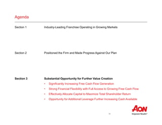 11
Agenda
Section 1 Industry-Leading Franchise Operating in Growing Markets
• Agenda bullet
• Agenda bullet
• Agenda bullet
Section 2 Positioned the Firm and Made Progress Against Our Plan
• Agenda bullet
• Agenda bulletAnda bullet
Section 3 Substantial Opportunity for Further Value Creation
• Significantly Increasing Free Cash Flow Generation
• Strong Financial Flexibility with Full Access to Growing Free Cash Flow
• Effectively Allocate Capital to Maximize Total Shareholder Return
• Opportunity for Additional Leverage Further Increasing Cash Available
 