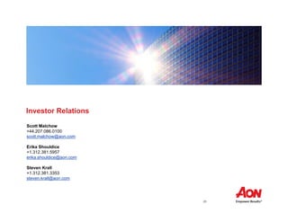 26
Investor Relations
Scott Malchow
+44.207.086.0100
scott.malchow@aon.com
Erika Shouldice
+1.312.381.5957
erika.shouldice@aon.com
Steven Krall
+1.312.381.3353
steven.krall@aon.com
 