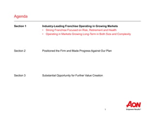 3
Agenda
Section 1 Industry-Leading Franchise Operating in Growing Markets
• Strong Franchise Focused on Risk, Retirement and Health
• Operating in Markets Growing Long-Term in Both Size and Complexity
Section 2 Positioned the Firm and Made Progress Against Our Plan
• Agenda bet
• Agenda bullet
• Agenda bullet
Section 3 Substantial Opportunity for Further Value Creation
• Agenda bullet
• Agenda bullet
• Agenda bullet
 