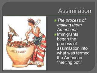 The process of
making them
Americans
Immigrants
began the
process of
assimilation into
what was termed
the American
“melting pot.”
 