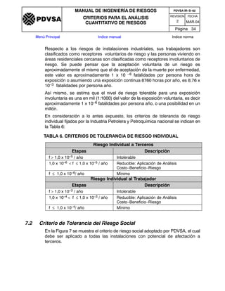 REVISION FECHA
MANUAL DE INGENIERÍA DE RIESGOS
CRITERIOS PARA EL ANÁLISIS
CUANTITATIVO DE RIESGOS MAR.042
PDVSA IR–S–02
Página 34
Menú Principal Indice manual Indice norma
PDVSA
Respecto a los riesgos de instalaciones industriales, sus trabajadores son
clasificados como receptores voluntarios de riesgo y las personas viviendo en
áreas residenciales cercanas son clasificadas como receptores involuntarios de
riesgo. Se puede pensar que la aceptación voluntaria de un riesgo es
aproximadamente el mismo que el de aceptación de la muerte por enfermedad,
este valor es aproximadamente 1 x 10 –6 fatalidades por persona hora de
exposición o asumiendo una exposición continua 8760 horas por año, es 8,76 x
10–3 fatalidades por persona año.
Así mismo, se estima que el nivel de riesgo tolerable para una exposición
involuntaria es una en mil (1:1000) del valor de la exposición voluntaria, es decir
aproximadamente 1 x 10–6 fatalidades por persona año, o una posibilidad en un
millón.
En consideración a lo antes expuesto, los criterios de tolerancia de riesgo
individual fijados por la Industria Petrolera y Petroquímica nacional se indican en
la Tabla 6:
TABLA 6. CRITERIOS DE TOLERANCIA DE RIESGO INDIVIDUAL
Riesgo Individual a Terceros
Etapas Descripción
f > 1,0 x 10–5 / año Intolerable
1,0 x 10–6 < f ≤ 1,0 x 10–5 / año Reducible: Aplicación de Análisis
Costo–Beneficio–Riesgo
f ≤ 1,0 x 10–6/ año Mínimo
Riesgo Individual al Trabajador
Etapas Descripción
f > 1,0 x 10–3 / año Intolerable
1,0 x 10–4 < f ≤ 1,0 x 10–3 / año Reducible: Aplicación de Análisis
Costo–Beneficio–Riesgo
f ≤ 1,0 x 10–4/ año Mínimo
7.2 Criterio de Tolerancia del Riesgo Social
En la Figura 7 se muestra el criterio de riesgo social adoptado por PDVSA, el cual
debe ser aplicado a todas las instalaciones con potencial de afectación a
terceros.
 