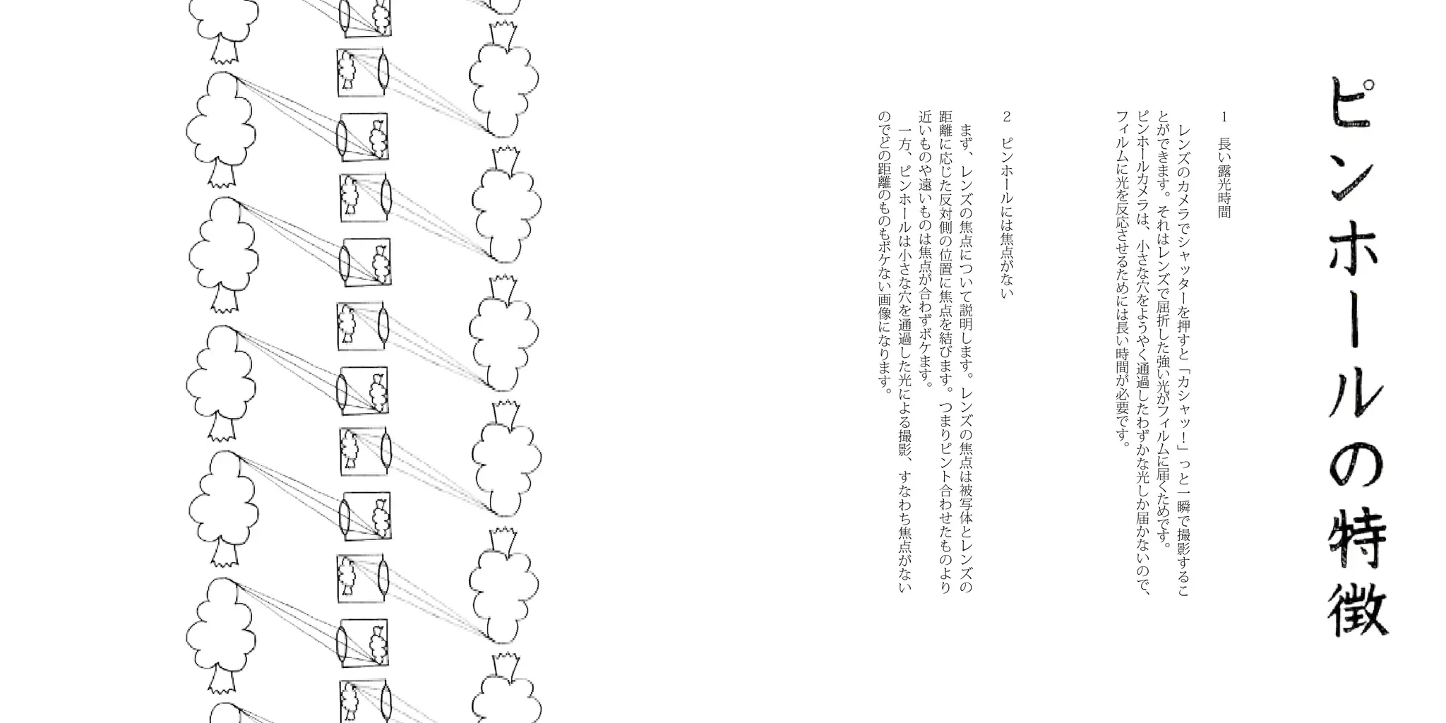 　           　                    　
の       近   距       ２　   フ   ピ   と       １　
で   一   い   離   ま        ィ   ン   が   レ
ど   方   も   に   ず   ピ    ル   ホ   で   ン   長
の   、   の   応   、   ン    ム   ー   き   ズ   い
距   ピ   や   じ   レ   ホ    に   ル   ま   の   露
離   ン   遠   た   ン   ー    光   カ   す       光
                             メ       カ
の   ホ   い   反   ズ   ル    を       。   メ   時
も       も           に    反   ラ   そ       間
    ー       対   の            は       ラ
の   ル   の   側   焦   は    応       れ
も                            、       で
    は   は   の   点   焦    さ       は
ボ                        せ   小       シ
    小   焦   位   に   点            レ   ャ
ケ       点           が    る   さ   ン
な   さ       置   つ        た   な       ッ
い   な   が   に   い   な            ズ   タ
        合           い    め   穴   で
画   穴       焦   て        に   を       ー
像   を   わ   点   説                屈   を
        ず                は   よ   折
に   通       を   明        長   う       押
な   過   ボ   結   し        い       し   す
        ケ                    や   た
り   し       び   ま        時   く       と
ま   た   ま   ま   す        間       強   「
        す                    通   い
す   光       す   。        が   過       カ
        。                        光
。   に       。   レ        必   し   が   シ
    よ       つ   ン        要   た   フ   ャ
    る       ま   ズ        で   わ   ィ   ッ
    撮       り   の        す   ず   ル   ！
    影       ピ   焦        。   か   ム   」
    、       ン   点            な   に   っ
    す       ト   は            光   届   と
    な       合   被            し   く   一
    わ       わ   写            か   た
                                 め   瞬
    ち       せ   体            届   で   で
    焦       た   と            か   す   撮
    点       も   レ            な   。   影
    が       の   ン            い       す
    な       よ   ズ            の       る
    い       り   の            で       こ
                             、
 