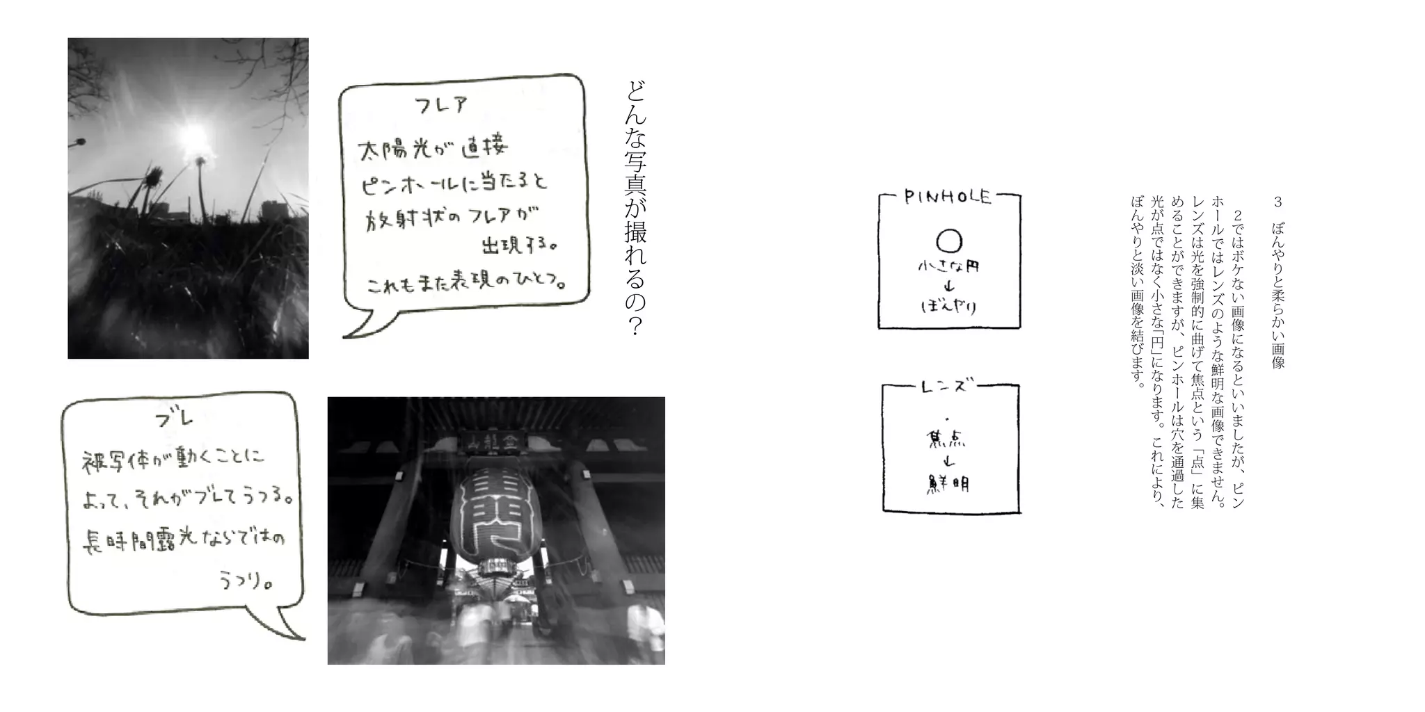 ど
ん
な
写
真                        　
が   ぼ
    ん
        光
        が
             め   レ   ホ       ３　
             る   ン   ー   ２
撮   や   点    こ   ズ   ル   で   ぼ
れ   り
    と
        で
        は
             と
             が
                 は
                 光
                     で
                     は
                         は
                         ボ
                             ん
                             や
る   淡
    い
        な
        く
             で
             き
                 を
                 強
                     レ   ケ
                         な
                             り
                             と
                     ン
の   画
    像
        小
        さ
             ま   制   ズ   い   柔
                             ら
？   を   な「
             す
             が
                 的
                 に
                     の
                     よ
                         画
                         像   か
    結        、   曲   う   に   い
        円
    び        ピ   げ       な   画
        」に           な
    ま        ン   て       る   像
    す   な            鮮
             ホ   焦   明   と
    。   り    ー   点       い
        ま            な
             ル   と   画   い
        す    は   い       ま
        。            像
             穴   う   で   し
        こ    を   「       た
        れ            き
             通   点   ま   が
        に    過   」       、
        よ            せ
             し   に       ピ
        り            ん
        、    た   集   。   ン
 