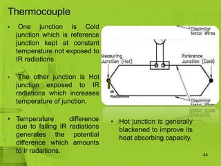 Infrared spectroscopy | PPTX