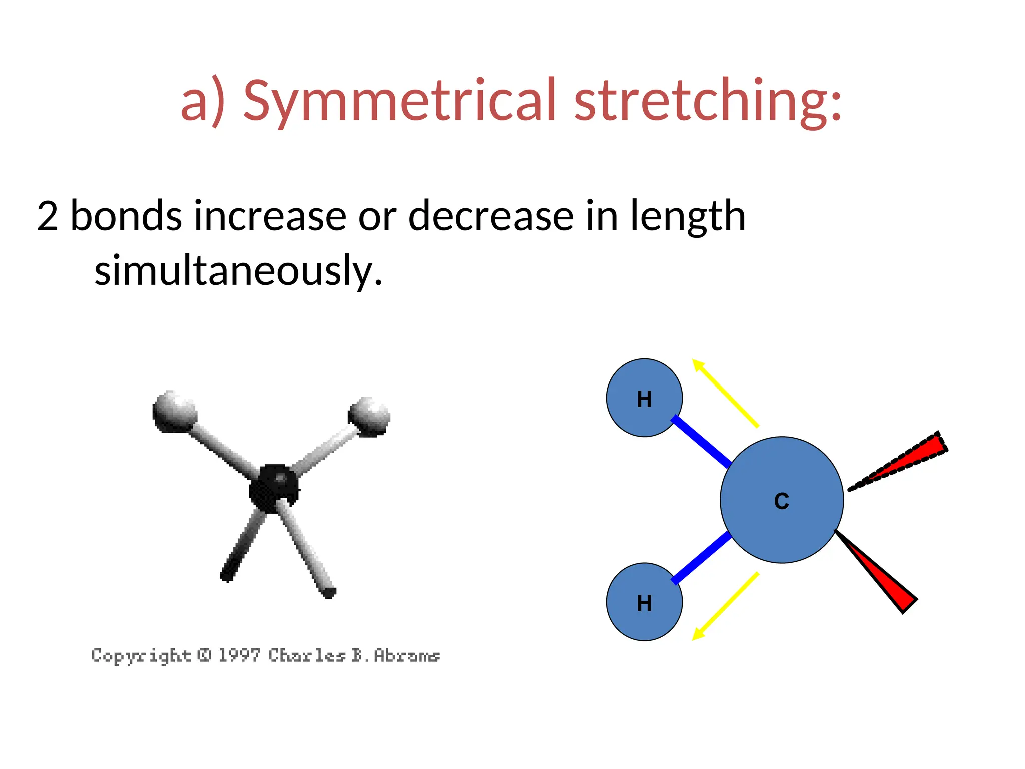 a) Symmetrical stretching:
2 bonds increase or decrease in length
simultaneously.
H
H
C
 