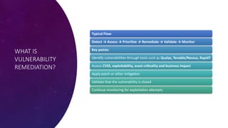 WHAT IS
VULNERABILITY
REMEDIATION?
Typical Flow-
Detect → Assess → Prioritize → Remediate → Validate → Monitor
Key points:
Identify vulnerabilities through tools such as Qualys, Tenable/Nessus, Rapid7
Assess CVSS, exploitability, asset criticality and business impact
Apply patch or other mitigation
Validate that the vulnerability is closed
Continue monitoring for exploitation attempts
 