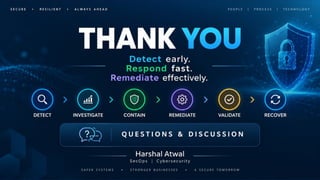 Comprehensive Guide to Vulnerability Remediation and Incident Response Workflow