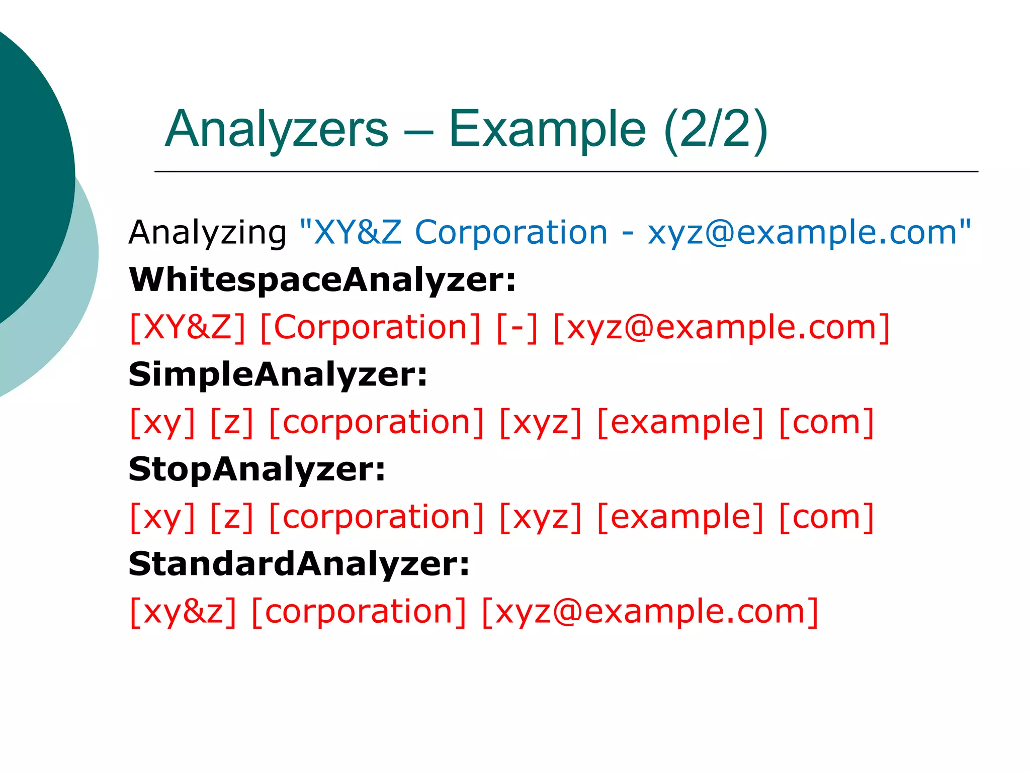 Analyzers – Example (2/2)
Analyzing "XY&Z Corporation - xyz@example.com"
WhitespaceAnalyzer:
[XY&Z] [Corporation] [-] [xyz@example.com]
SimpleAnalyzer:
[xy] [z] [corporation] [xyz] [example] [com]
StopAnalyzer:
[xy] [z] [corporation] [xyz] [example] [com]
StandardAnalyzer:
[xy&z] [corporation] [xyz@example.com]

 