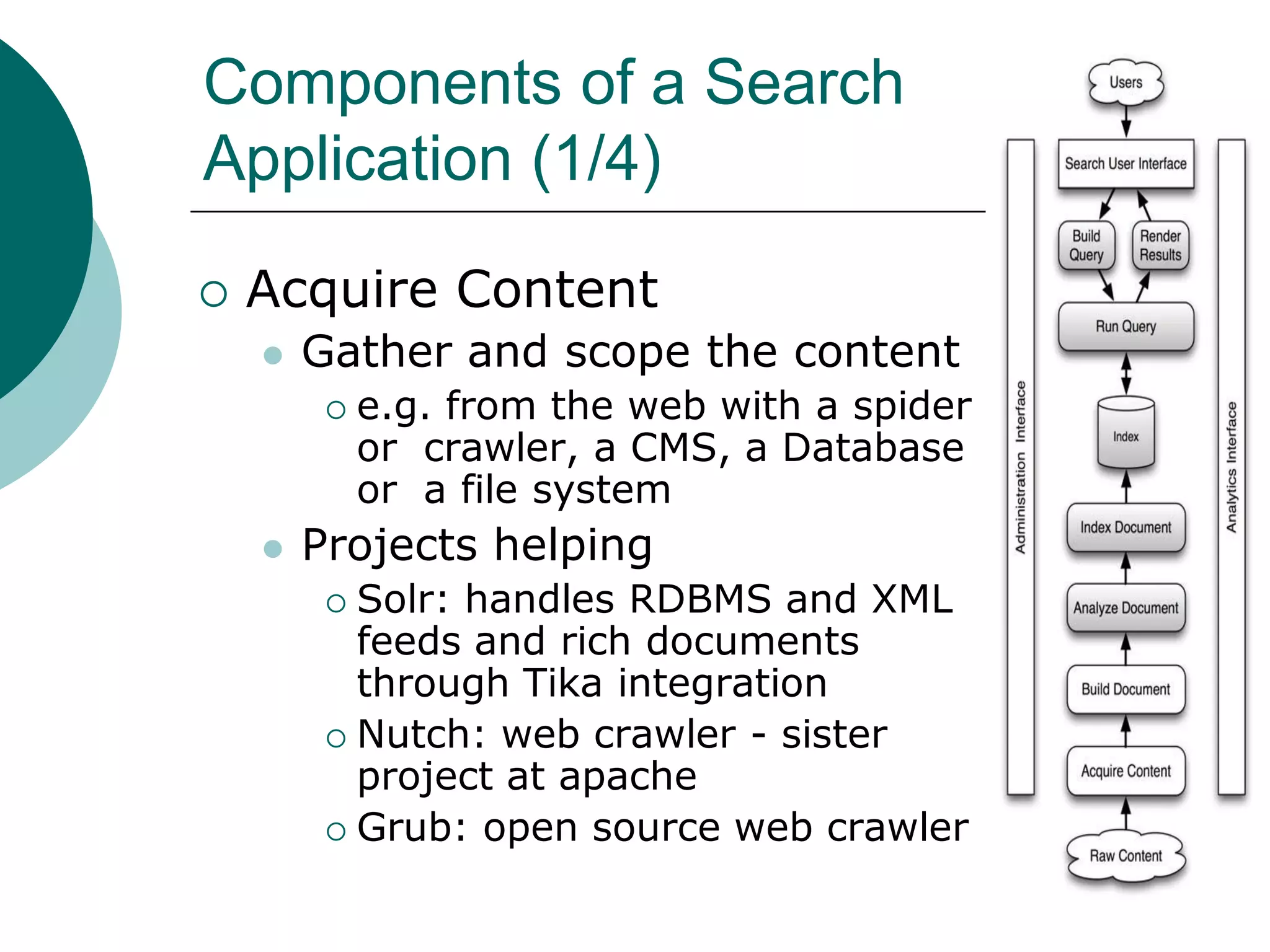 Components of a Search
Application (1/4)


Acquire Content


Gather and scope the content




e.g. from the web with a spider
or crawler, a CMS, a Database
or a file system

Projects helping
Solr: handles RDBMS and XML
feeds and rich documents
through Tika integration
 Nutch: web crawler - sister
project at apache
 Grub: open source web crawler


 
