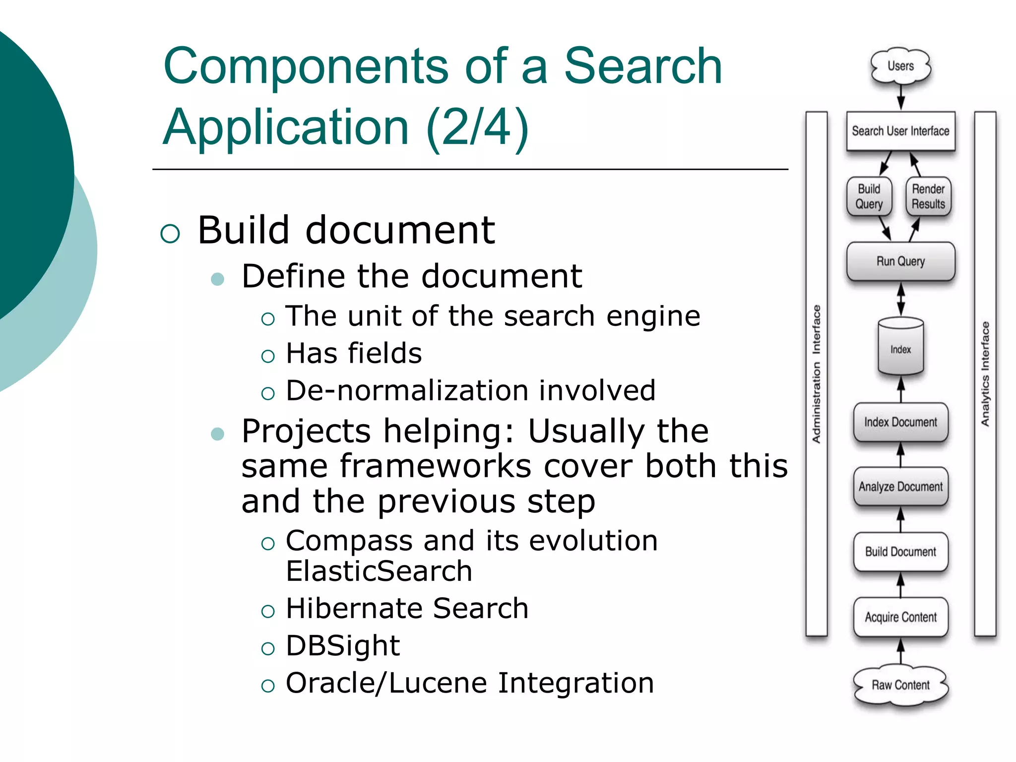 Components of a Search
Application (2/4)


Build document


Define the document







The unit of the search engine
Has fields
De-normalization involved

Projects helping: Usually the
same frameworks cover both this
and the previous step






Compass and its evolution
ElasticSearch
Hibernate Search
DBSight
Oracle/Lucene Integration

 