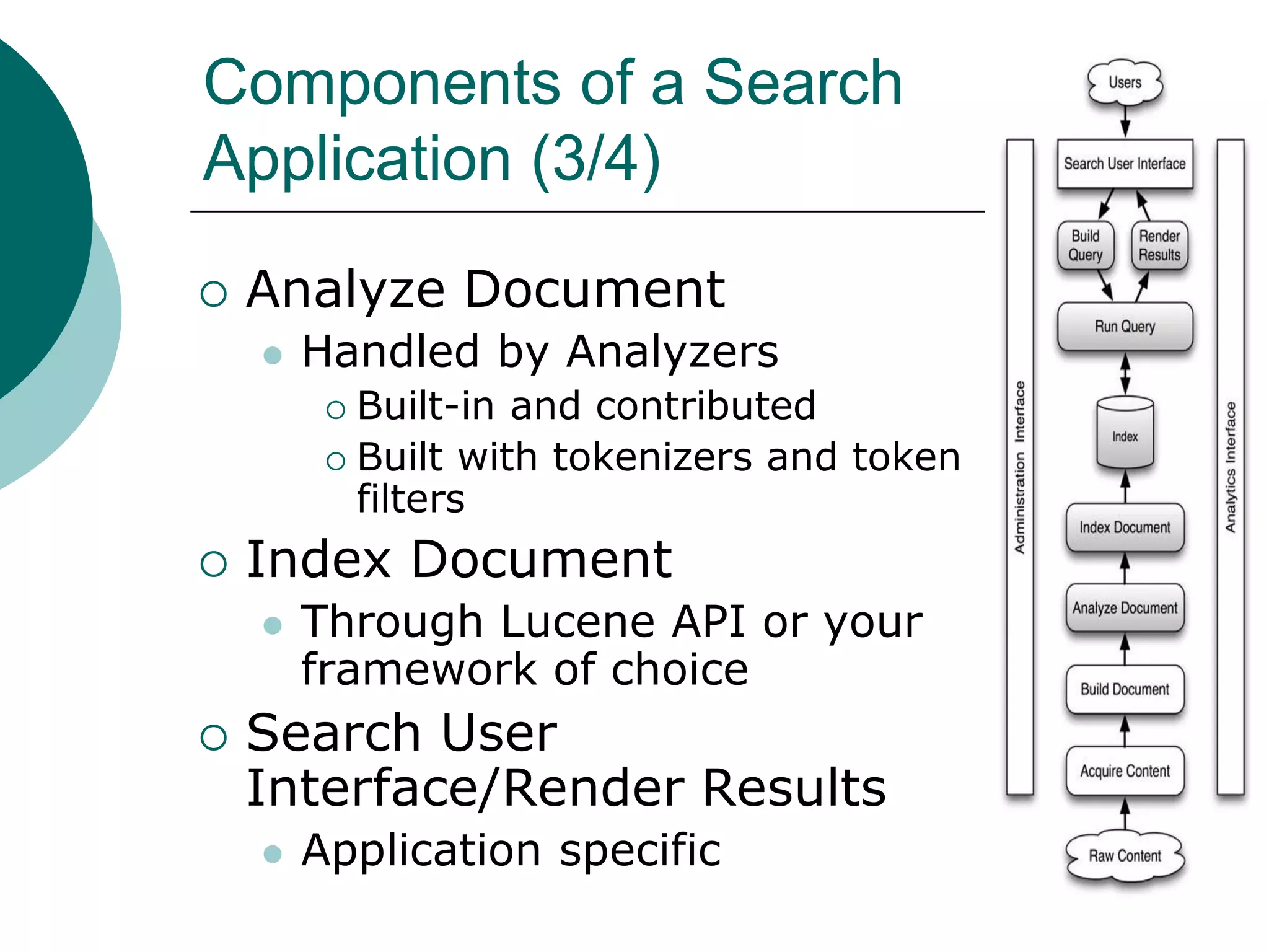 Components of a Search
Application (3/4)


Analyze Document


Handled by Analyzers
Built-in and contributed
 Built with tokenizers and token
filters




Index Document




Through Lucene API or your
framework of choice

Search User
Interface/Render Results


Application specific

 