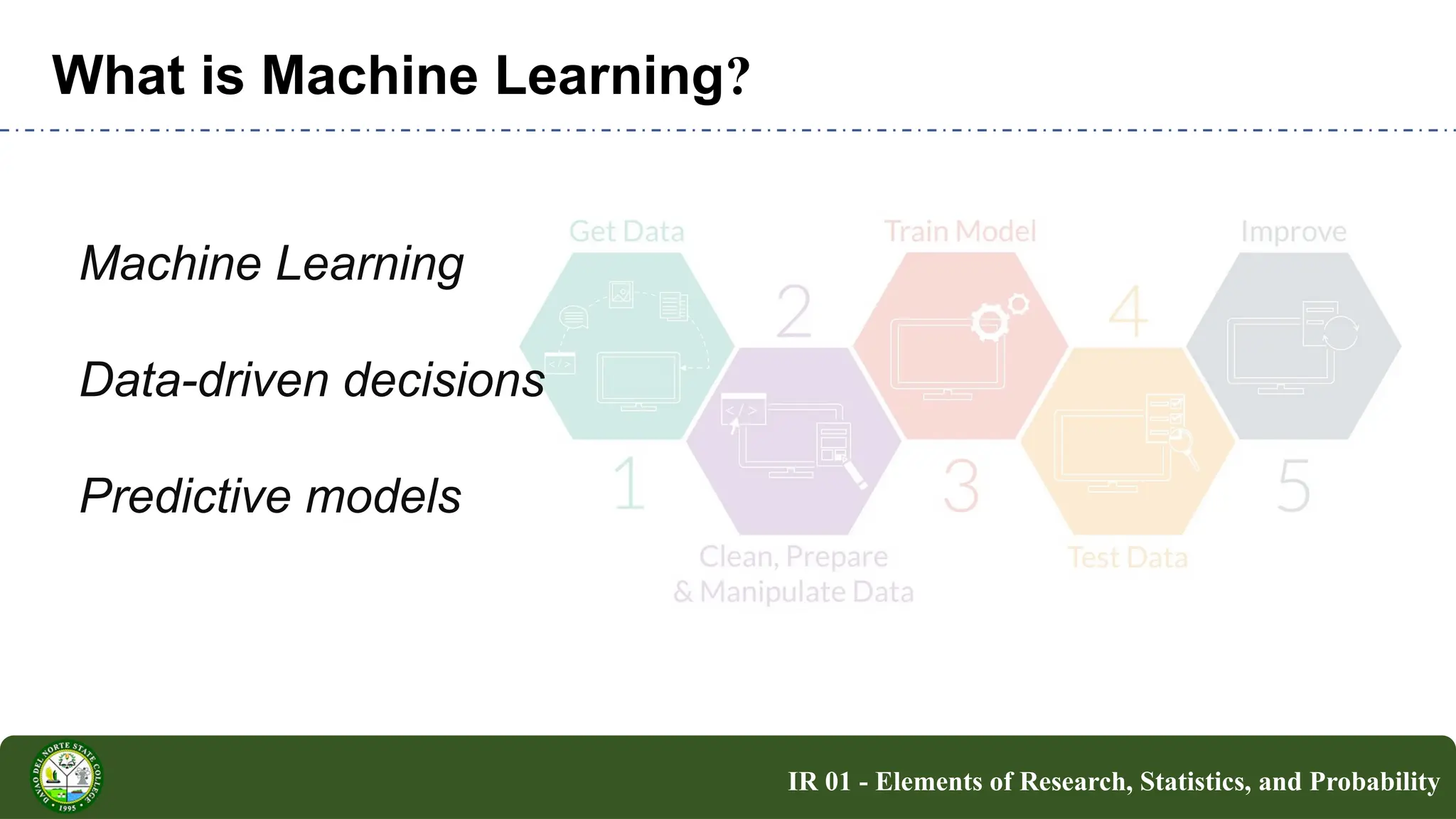 Introduction to Machine Learning Algorithms.pptx | Technology & Computing