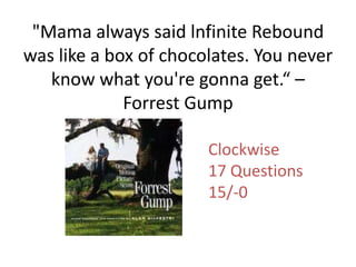 "Mama always said lnfinite Rebound was like a box of chocolates. You never know what you're gonna get.“ – Forrest Gump  Clockwise 17 Questions 15/-0 