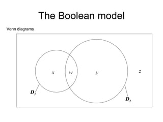 The Boolean model
Venn diagrams




                  x   w    y             z


           D1
                                    D2
 