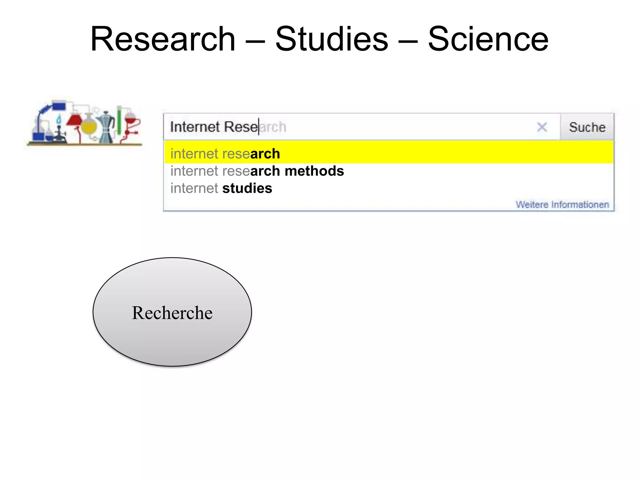 Research – Studies – ScienceinternetresearchinternetresearchmethodsinternetstudiesRecherche