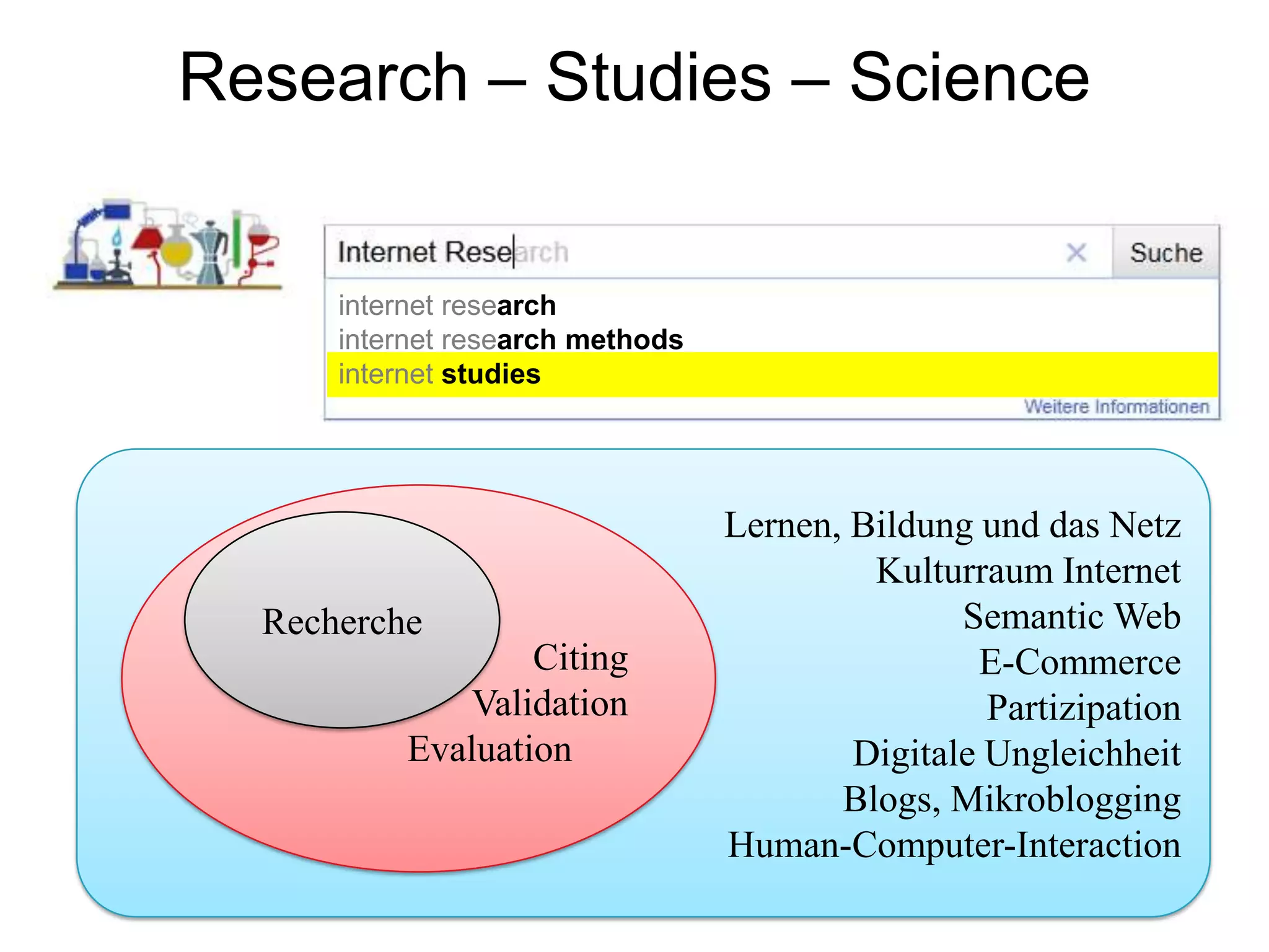 Research – Studies – ScienceinternetresearchinternetresearchmethodsinternetstudiesLernen, Bildung und das NetzKulturraum InternetSemantic WebE-CommercePartizipationDigitale UngleichheitBlogs, MikrobloggingHuman-Computer-InteractionCitingValidation 	   EvaluationRecherche