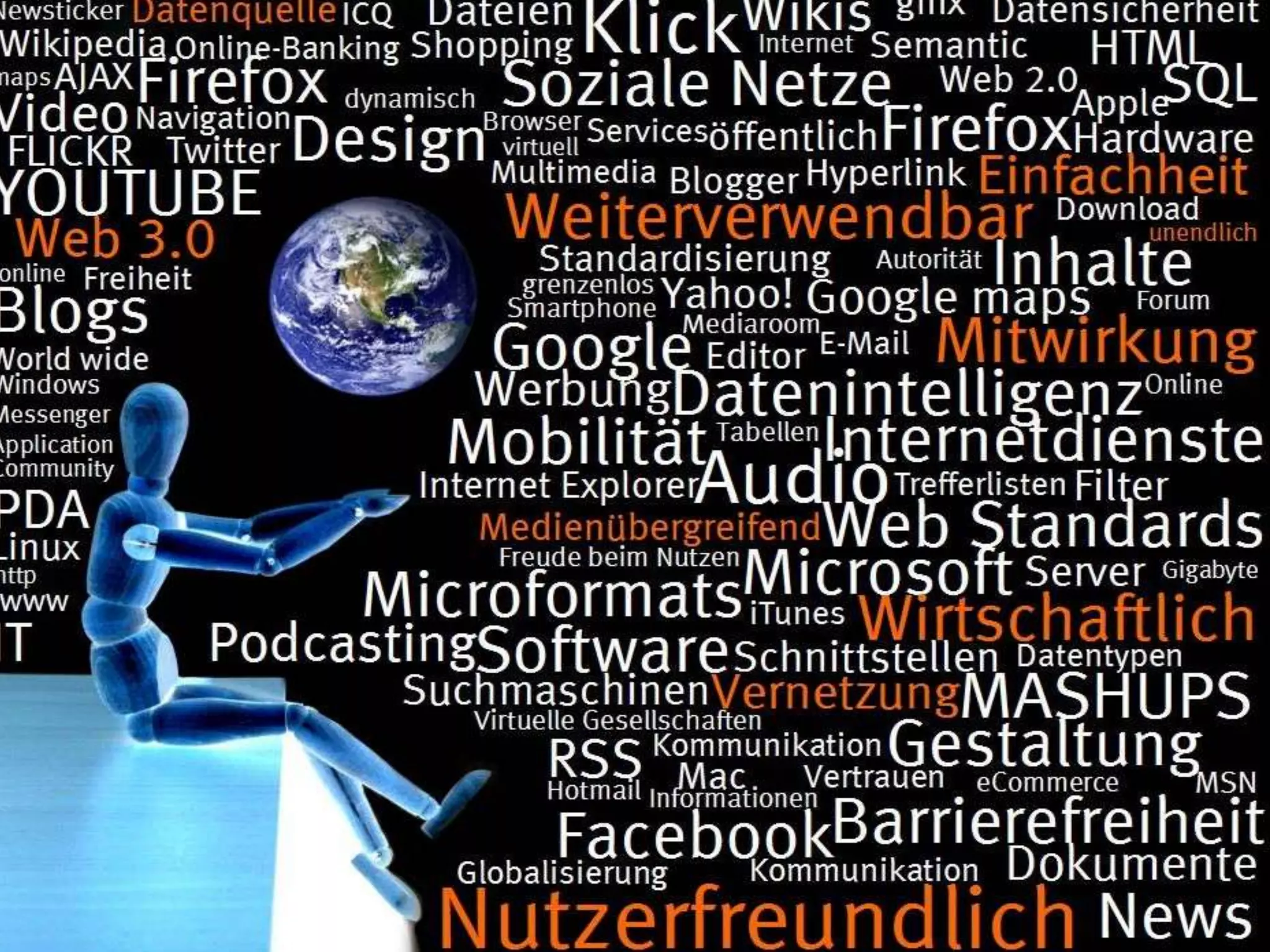 Tagcloud Internet (oder Wordle?) 