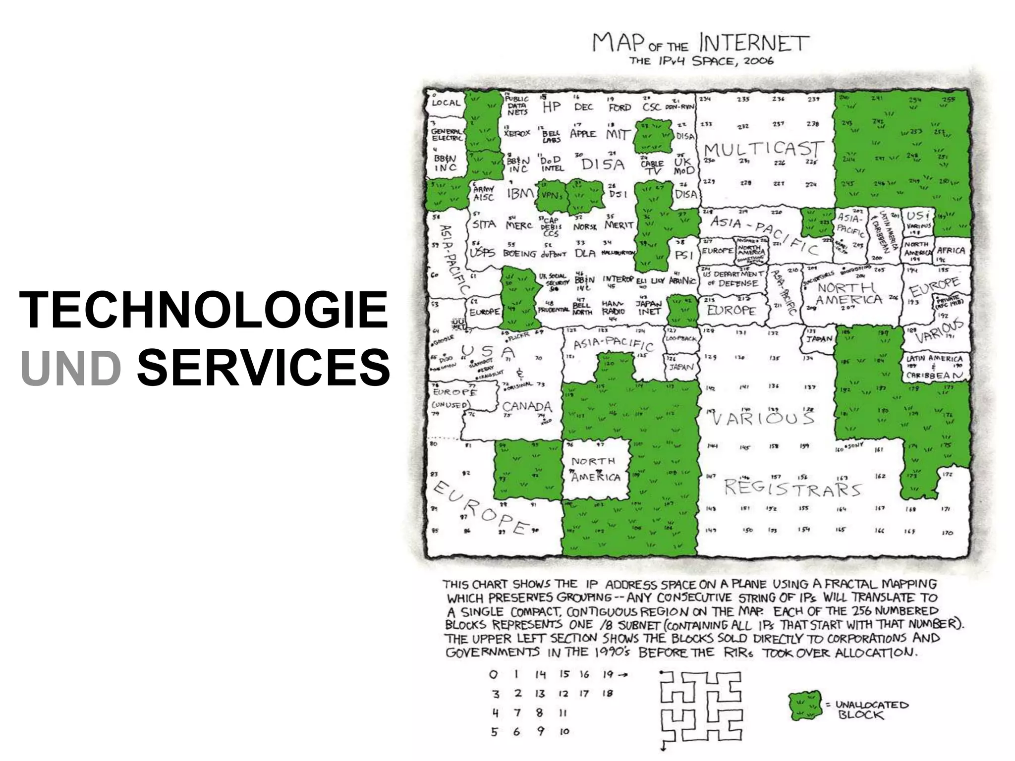 TECHNOLOGIEUNDSERVICES